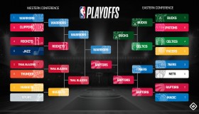 勇士队库明加闪耀NBA，阵容不稳伤病频发未来路在何方